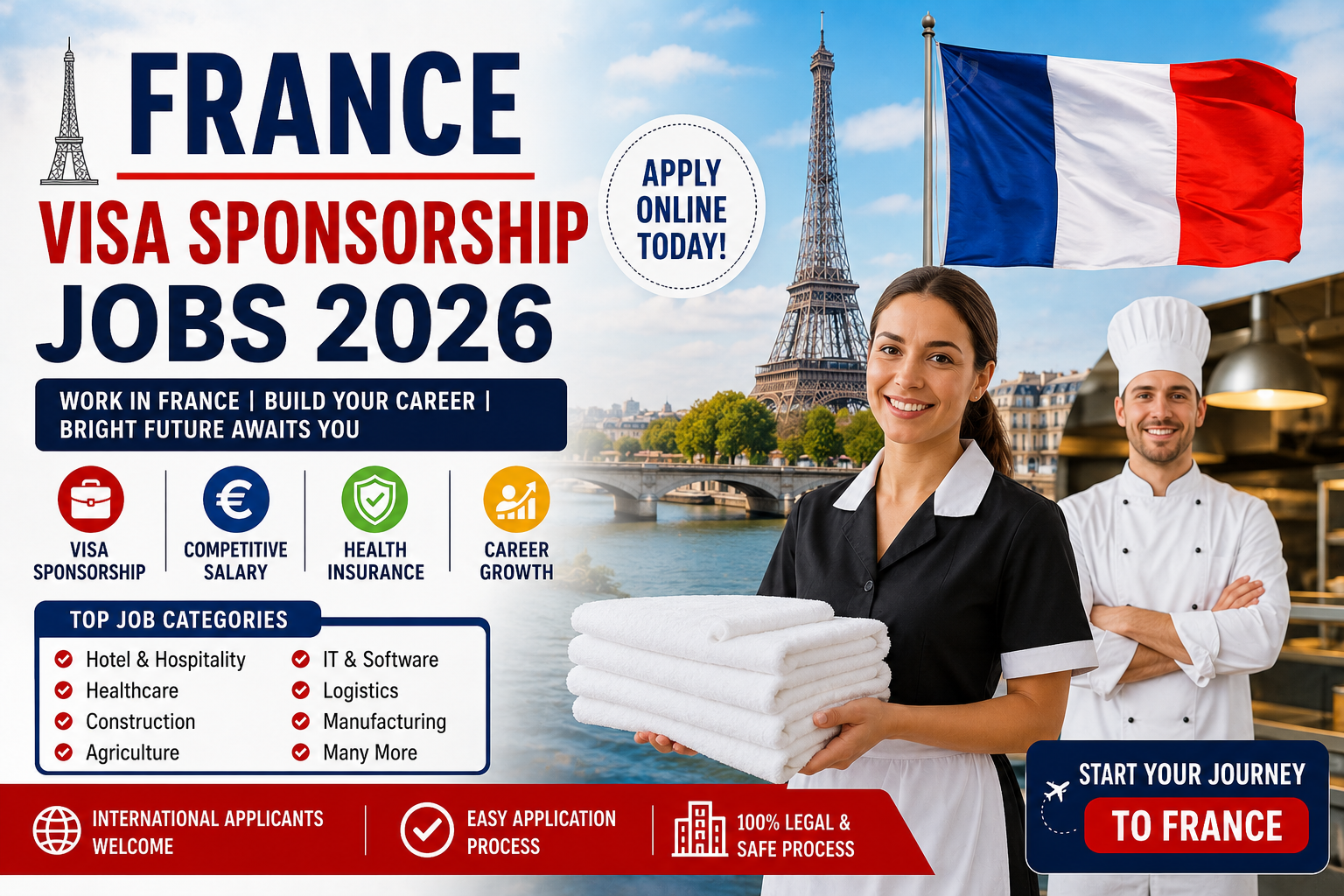 France Visa Sponsorship Jobs 2026