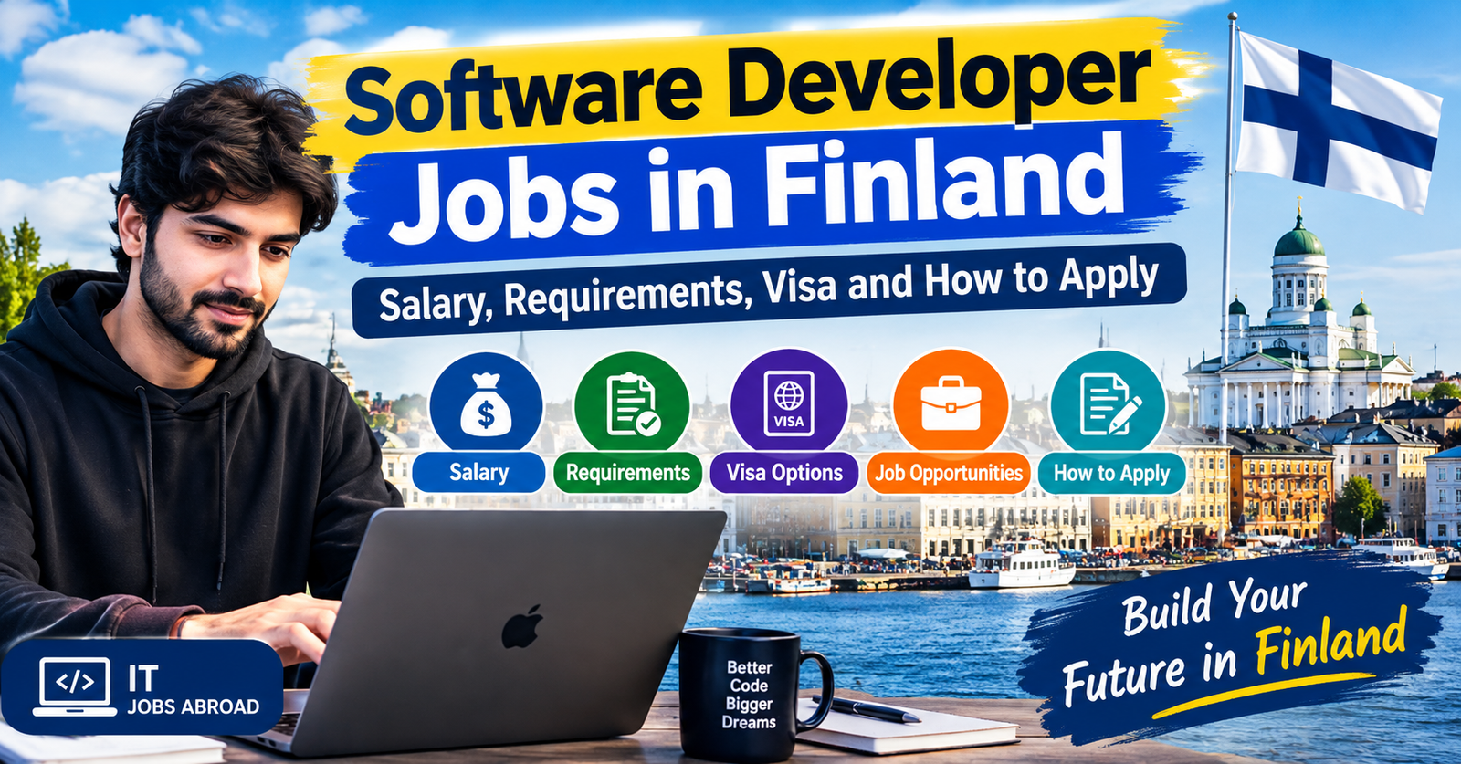 Software Developer Jobs in Finland